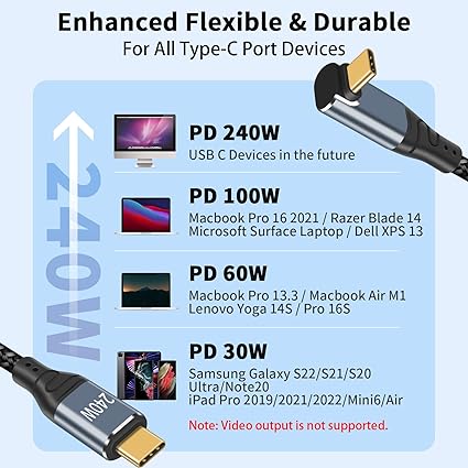 ¨Ǽ iPhone15 ���ť����֥� ������C USB-C & USB-C �����֥� 1m / 1�� �֥�å� ��®���� �ǡ���ž�� iPhone / MacBook / iPad /Google Pixel / Galaxy �б�