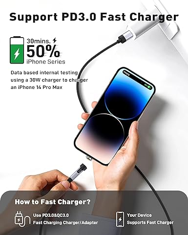 iPhone15 充電ケーブル タイプC USB-C & USB-C ケーブル 全3種 / 4本 ブラック 急速充電 データ転送 iPhone / MacBook / iPad /Google Pixel / Galaxy 対応