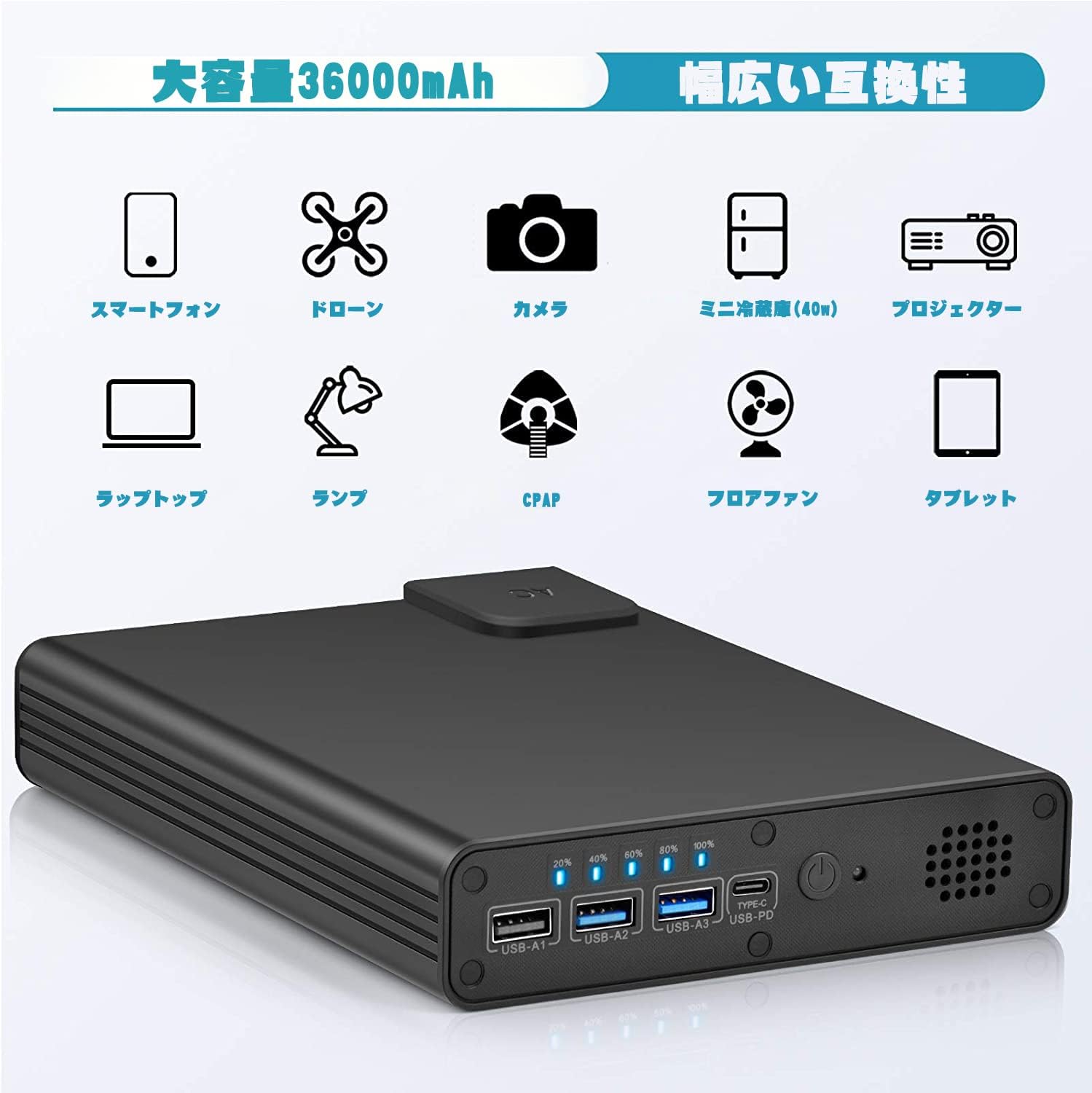 ¨Ǽ �ݡ����֥��Ÿ� ������Ÿ� Ķ���� �ִֺ���120W 129Wh/36000mAh LED�饤�� ������ ������ ������ �Ͽ� ���� �ɺҥ��å� �����顼���� ������