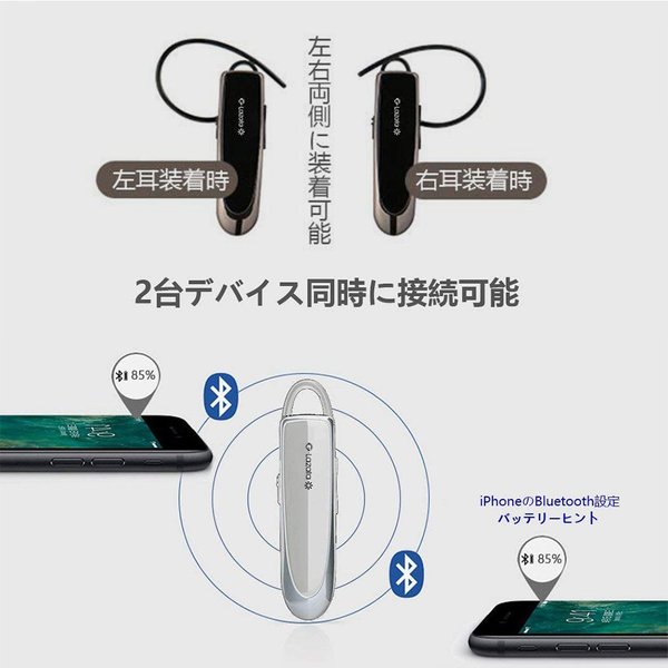 即納 テレワーク WEB会議 ブルートゥース ヘッドセット 耳掛け マイク内臓 ノイズキャンセリング/ホワイト Bluetooth Android/iPhone/PC ポイント消化