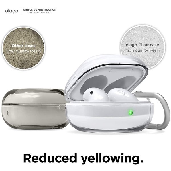 Galaxy Buds2 Pro (2022) / Buds 2 (2021) / Buds Pro (2021) / Buds Live (2020) ...