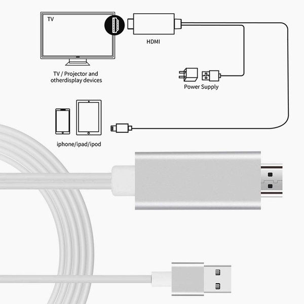 即納 iOS13対応 iPhone 充電しながら 画面をテレビに映す HDMI 変換アダプタ 1.8m 高解像度 変換ケーブル プロジェクター ライトニング ケーブル ポイント消化