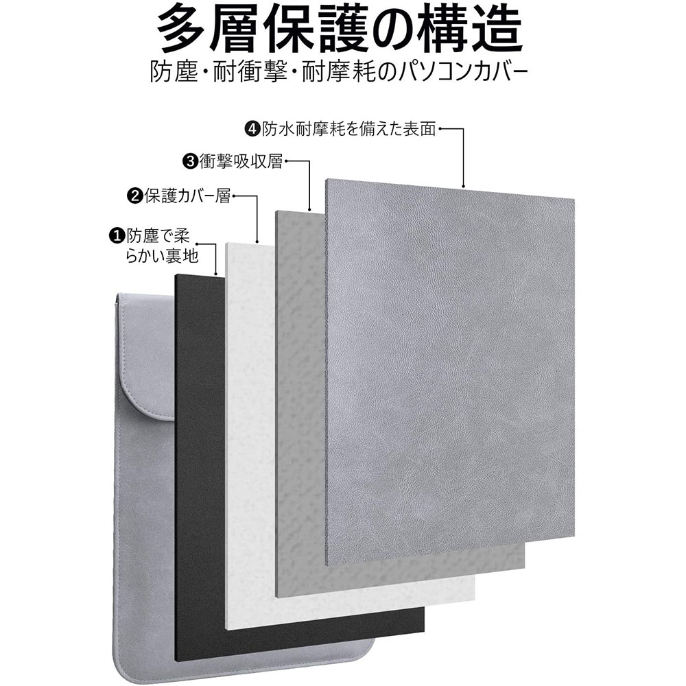 ¨Ǽ MacBook Air/Pro ������ 13����� 2020 �б� ���꡼�֥����� �ķ� �֥꡼�ե����� ������ ���С� ���졼 PU�쥶�� �ߥ˥ݡ����դ� Apple ���åץ�