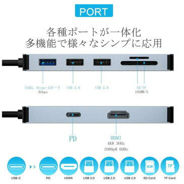 即納 USBハブ ドッキングステーション USB Type-C 7ポート Mac対応 USBポート SD/Micro SD カードリーダー 4K HDMIポート マルチポート