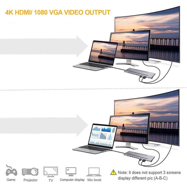 即納 USBハブ ドッキングステーション USB Type-C 11ポート Mac対応 USBポート SD/Micro SD カードリーダー 4K HDMIポート 3.5mmオーディオ