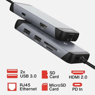 即納 USBハブ ドッキングステーション USB-C 7ポート Win/Mac対応 SD/Micro SD カードリーダー USBポート HDMIポート VGA