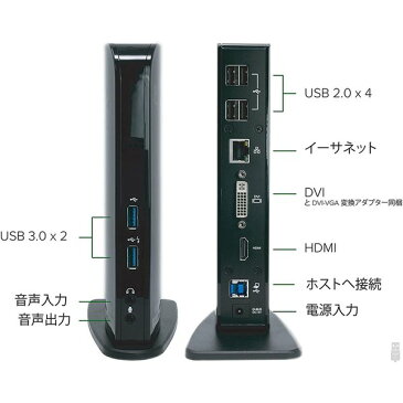 即納 USBハブ ドッキングステーション USB3.0 11ポート Win/Mac対応 スタンド型 USBポート SD/Micro SD カードリーダー 4K HDMIポート