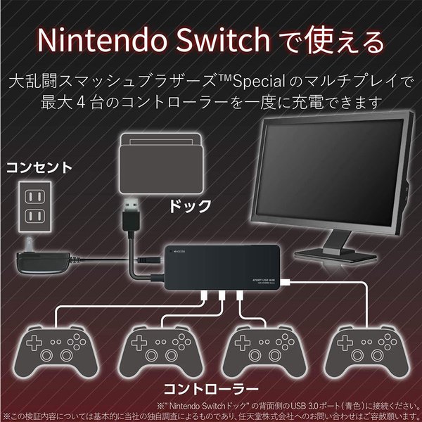 ¨Ǽ ELECOM ���쥳�� USB�ϥ� Win/Mac�б� USB2.0 4�ݡ��� �ۥ磻�� AC�����ץ��� �����/�Х�ξ�б� USB �ϥ� USB�ݡ��� �ޥ���ݡ��� �ݥ���Ⱦò�