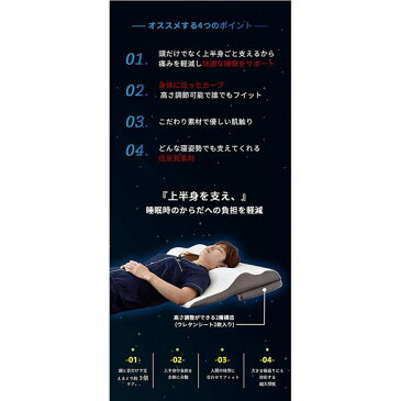 即納 安眠まくら 低反発ピロー ホワイト 低反発素材 まくら 枕 肩こり いびき低減 安眠 快眠 サポート