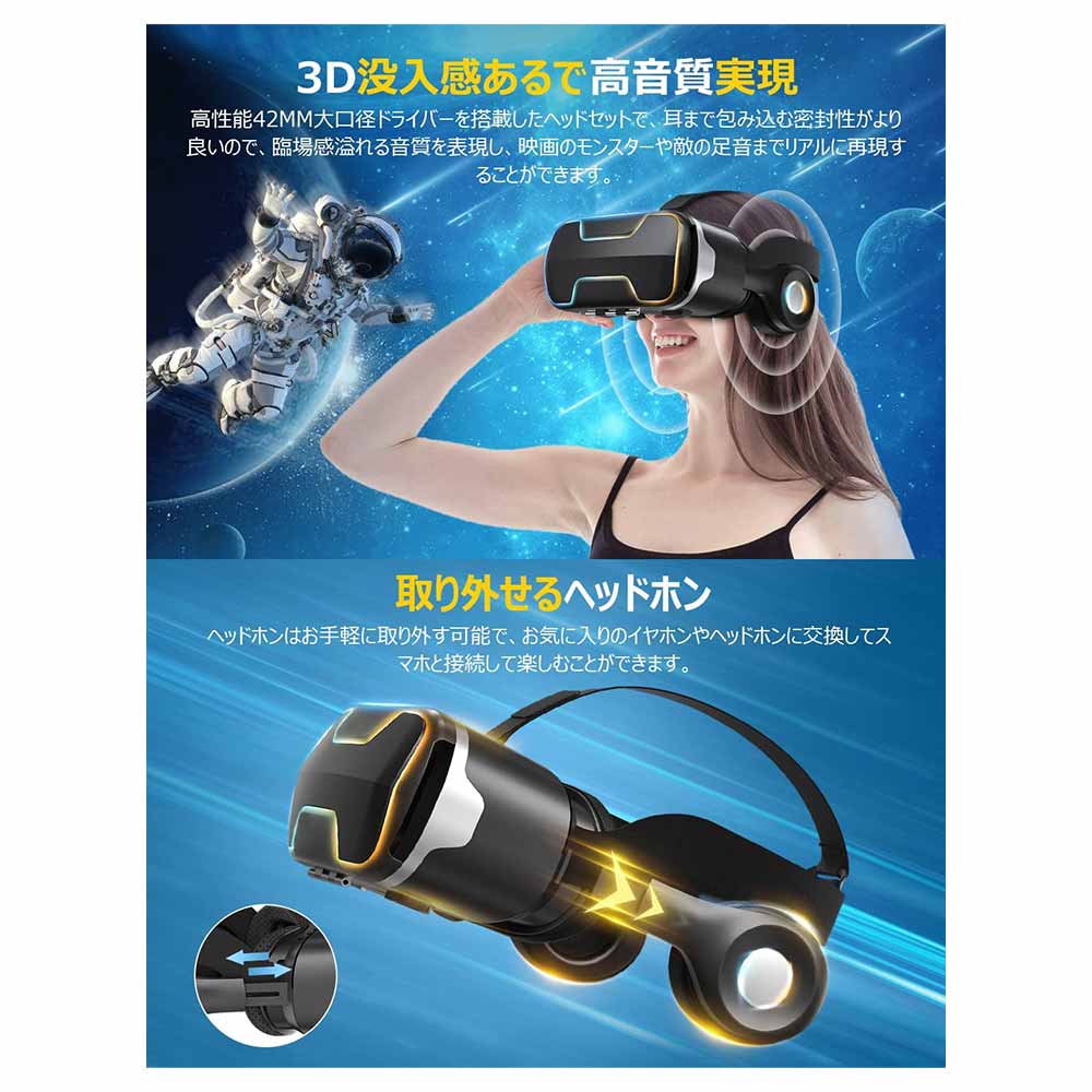 即納 iPhone/android スマホ対応 VRゴーグル VRヘッドセット VRヘッドマウントディスプレイ 3D ブラック 1080PHD高画質 Bluetooth 超広角120° ヘッドホン付 ブルーライトカット