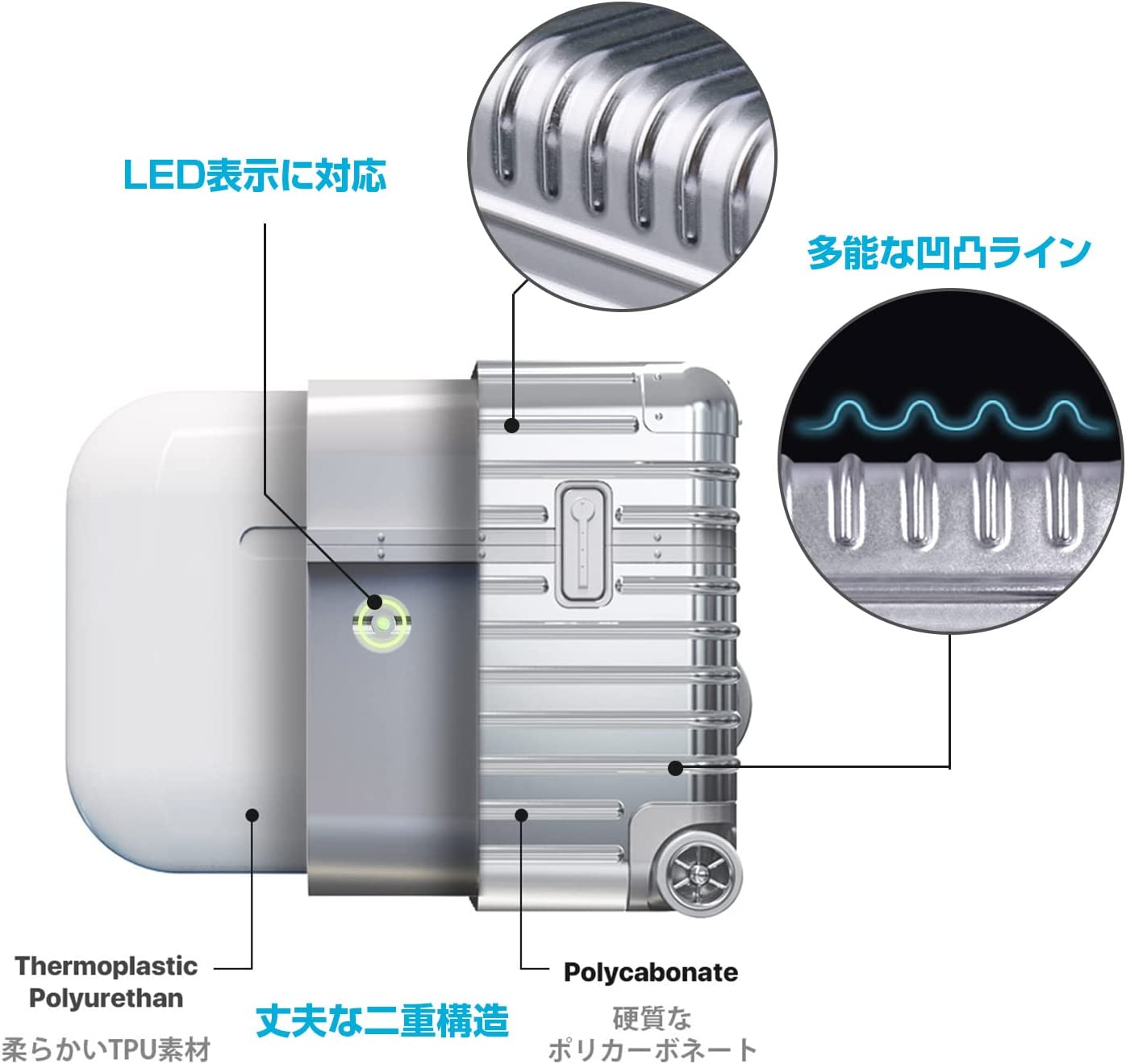 即納 AirPods Pro 第2世代/第1世代 エアーポッズ プロ 対応 カバー ケース キャリーケース レッド 耐衝撃 二重構造 紛失防止 ワイヤレス充電 送料無料