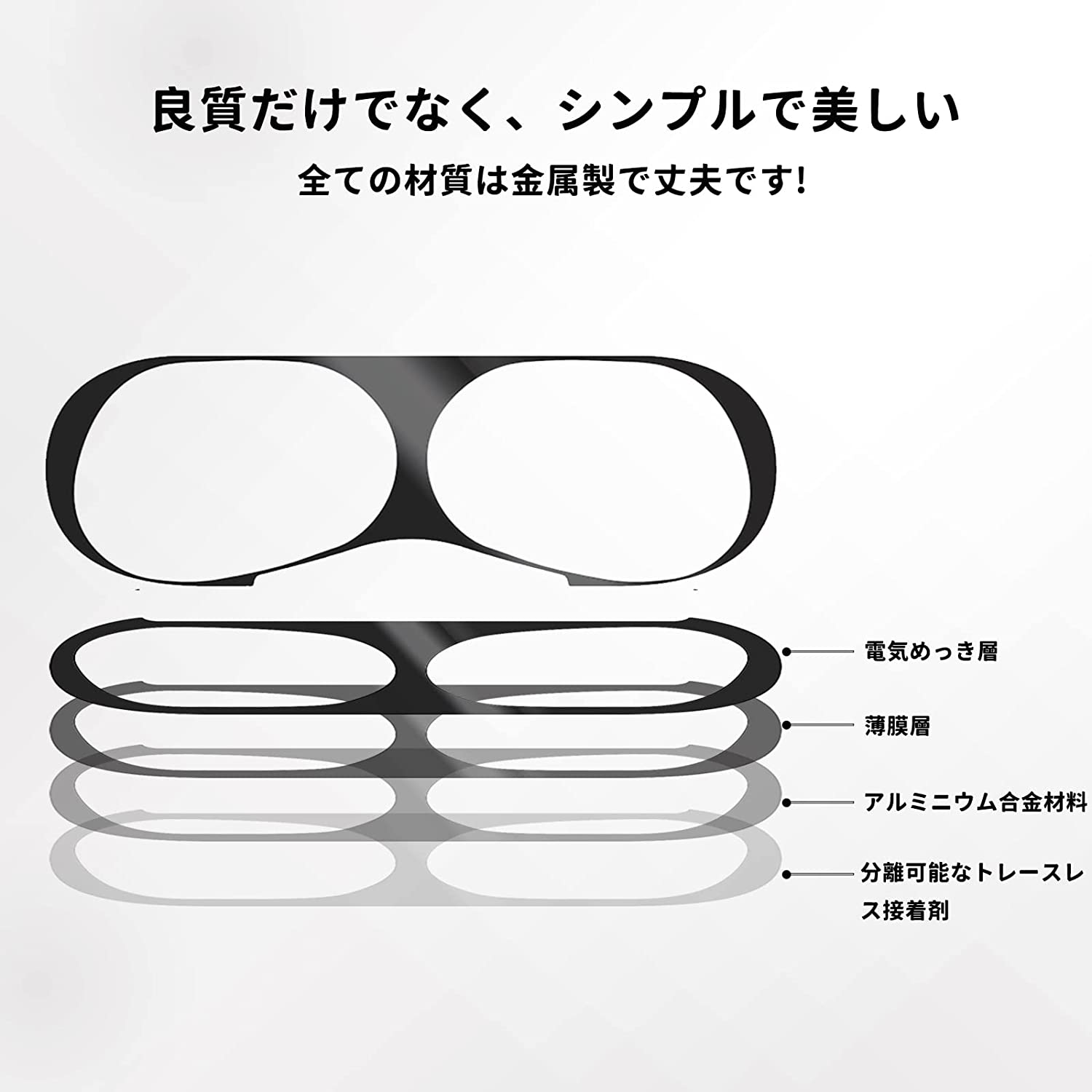 SMART PARK 楽天市場店の即納 ダストガード メタリックプレート ホコリガード 防塵 カバー 汚れ防止 シール 1枚入り AirPods Pro3 / Pro2 / Pro / AirPods4 / AirPods3 エアポッズ プロ 全5色｜アングル3