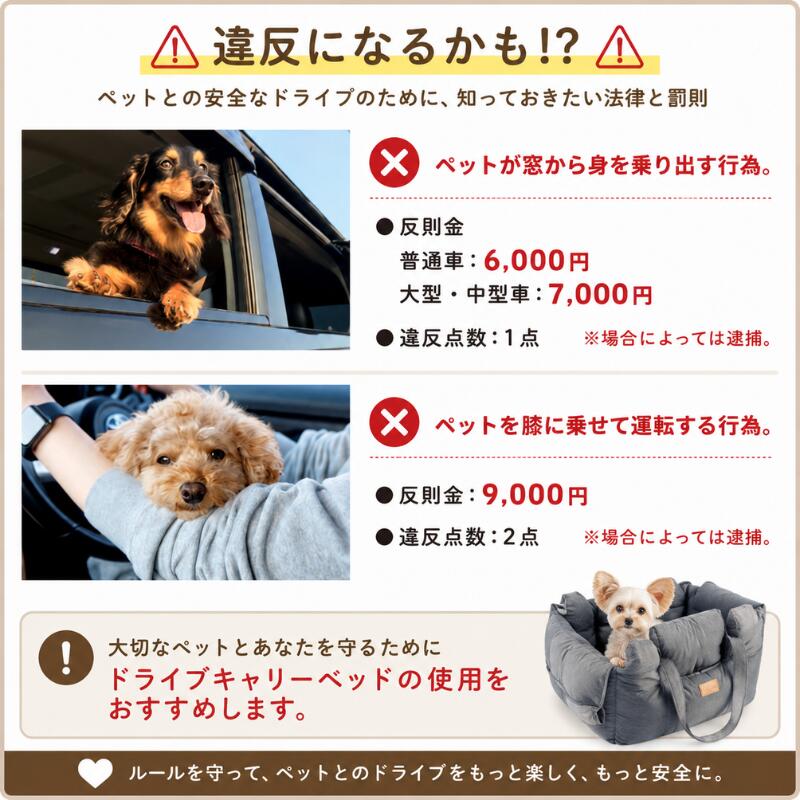 【即納可※休業日は翌営業日】 スリーアローズ pipi 犬用 3WAYドライブベッド ペッ...