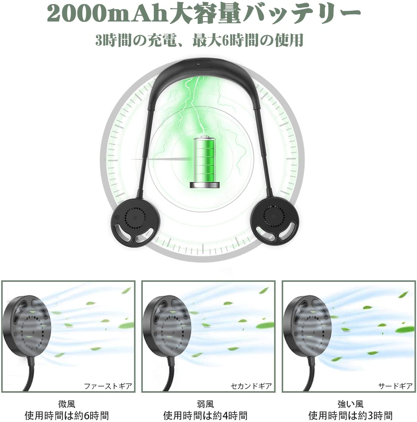 羽根なし首かけ扇風機 携帯扇風機 usb 充電式 ミニ扇風機 ハンズフリー 強風 静音 卓上 360度調整 3段風量 両手解放 軽量 熱中症対策 3