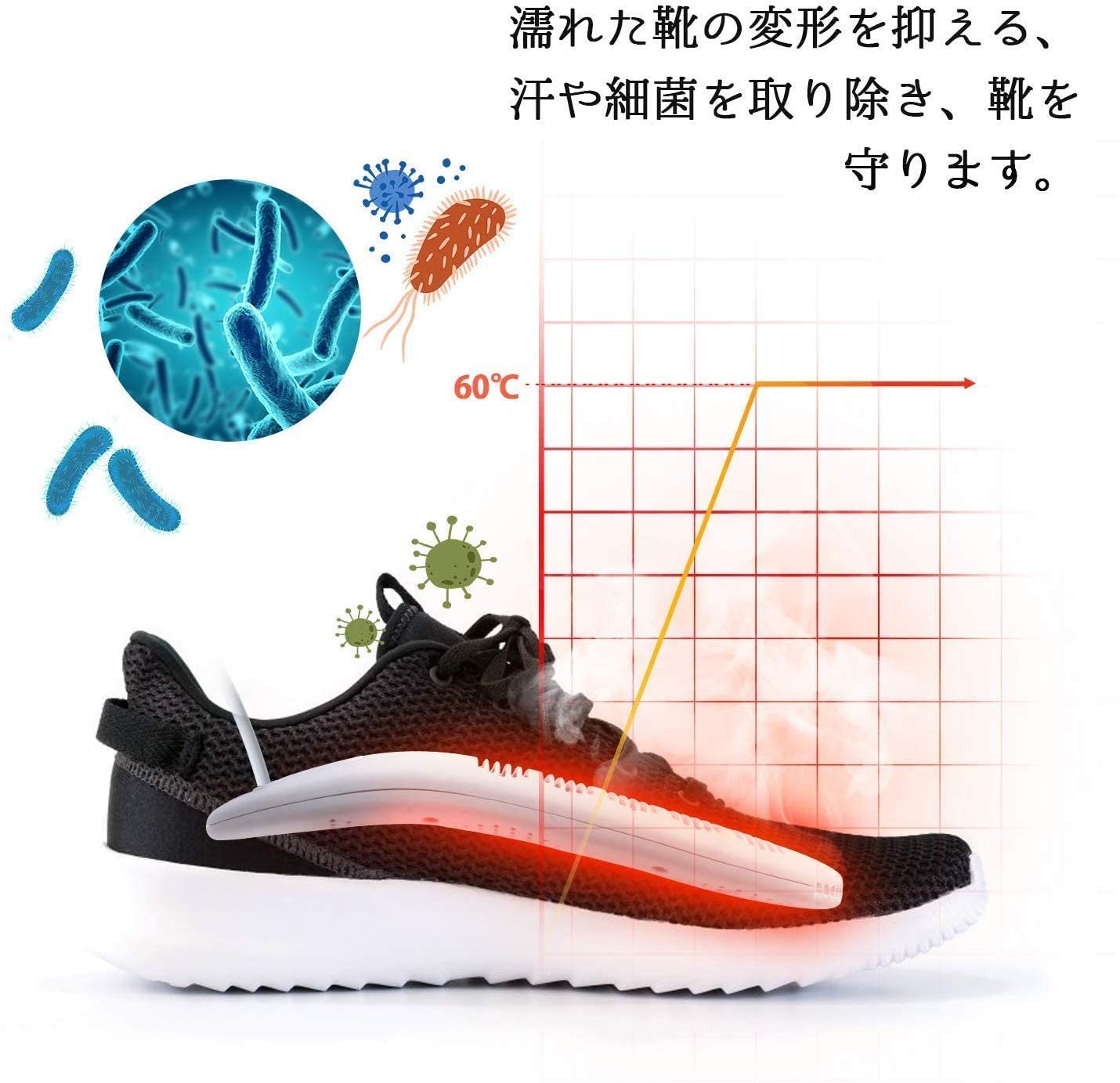 くつ乾燥機 USB靴乾燥機 シューズ乾燥機 智能予約機能 除菌 脱臭 シューズドライヤー 携帯式 マイナスイオン発生器 梅雨対策 各種の靴に対応