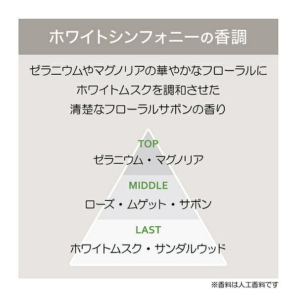 スマートギフト 楽天市場店の日本生まれの贅沢アロマ 香り袋 ホームフレグランスサシェ シンクセント ホワイトシンフォニー｜アングル2