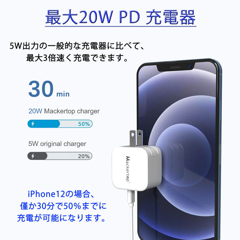 【1mライトニングケーブル付き】Mackertop PD 充電器 20W USB-C電源アダプター 【PSE認証済み】 コンパクト 最軽量 PD充電器 USB Type C 折り畳み式 iPhone12 iPhone11 Pro MAX iPhone XS XR X iPhone8 iPad Pro Galaxy S9 S10 Plus