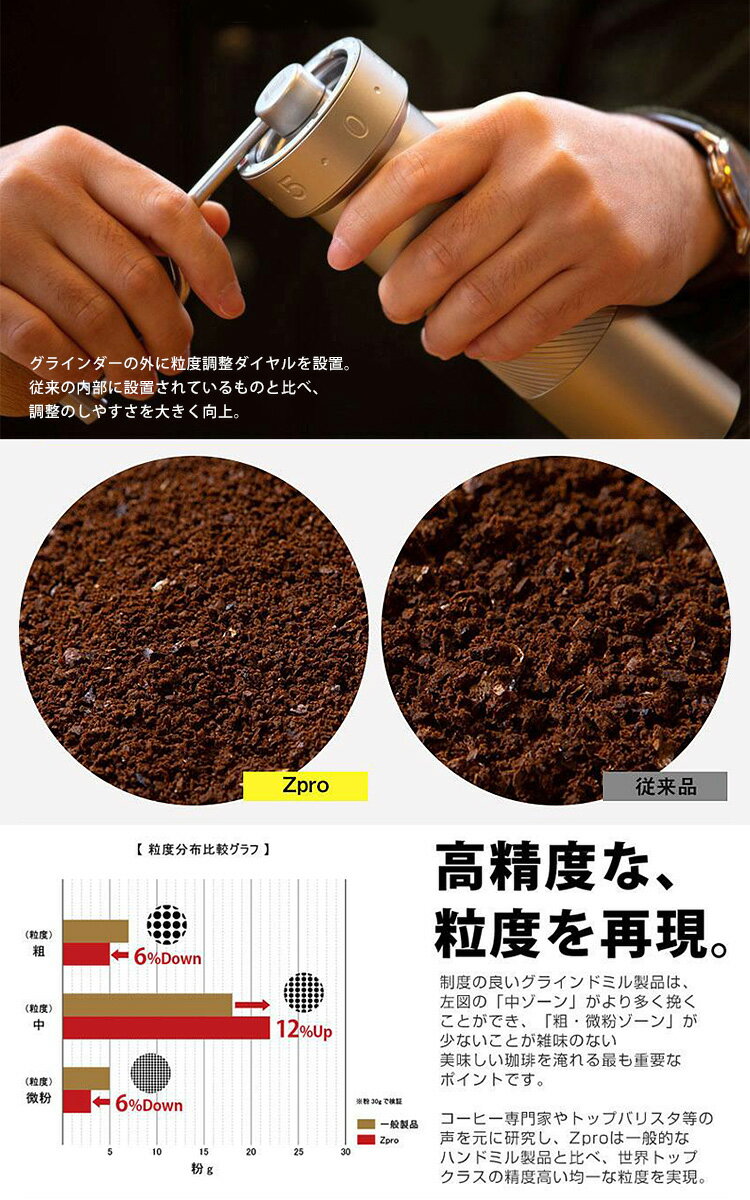 正規販売店 LOGIC コーヒーグラインダー ...の紹介画像3