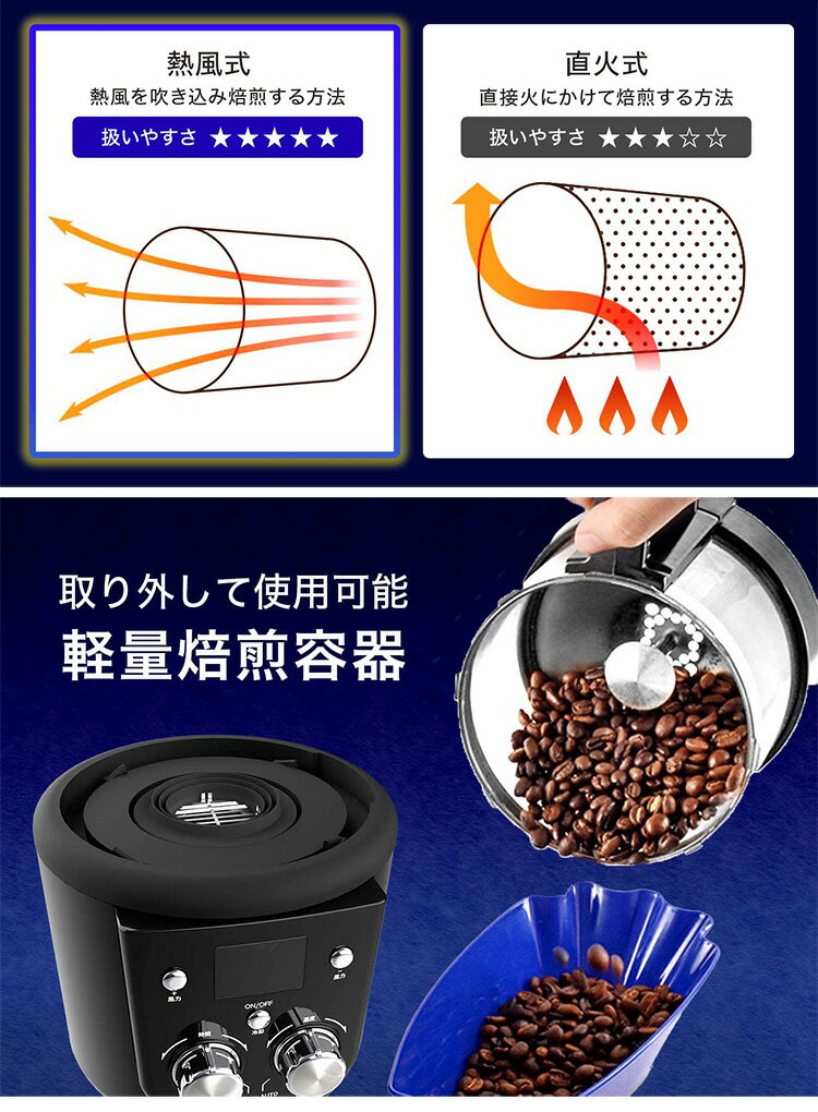 【予約】SOUYI コーヒー焙煎機（微調整機能付き） SY-121N ソウイ 【ポイント10倍/送料無料】【p0522】【ASU】 3