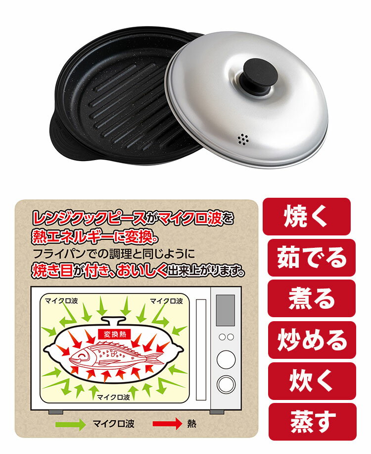 BWS レンジクックピース MWCP-P1 (...の紹介画像3