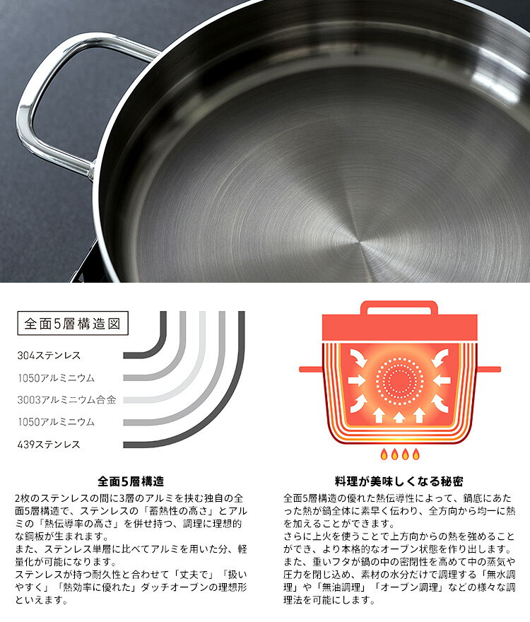 ����ŵ�աۥӥ�����ե� ���å����� ���ƥ�쥹���å������֥�W 8����� �ʿ���3.2L ����1.6L IH�б� ���ƥ�쥹�� 2��Ĵ�� Ʊ��Ĵ�� �������˥����� VitaCraft�ˡڥݥ����2��/����̵��/���٤뤪�ޤ��աۡ�p0318�ۡڡ�569��