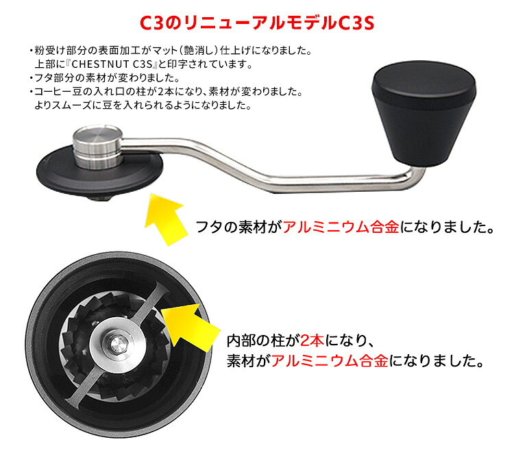 正規販売店 TIMEMORE MLB231RE コーヒーグラインダー C3S レッド （タイムモア 手...