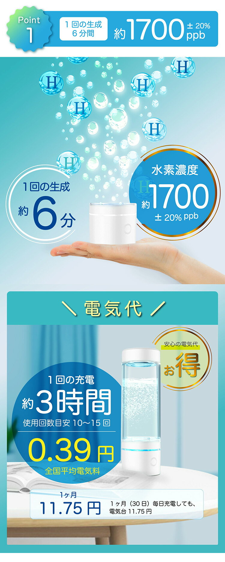 ��100��OFF�����ݥ��SOUYI �ݡ����֥���ǿ������� SY-065N �����ѥܥȥ�240ml��° �ڥåȥܥȥ��б� �����ɥ쥹���ż� ������ ���ǿ�ܥȥ� USB ��ǻ�ٿ��ǿ� ���������� ����������ѥ�ˡ�����̵���ۡڳ����ߡ�