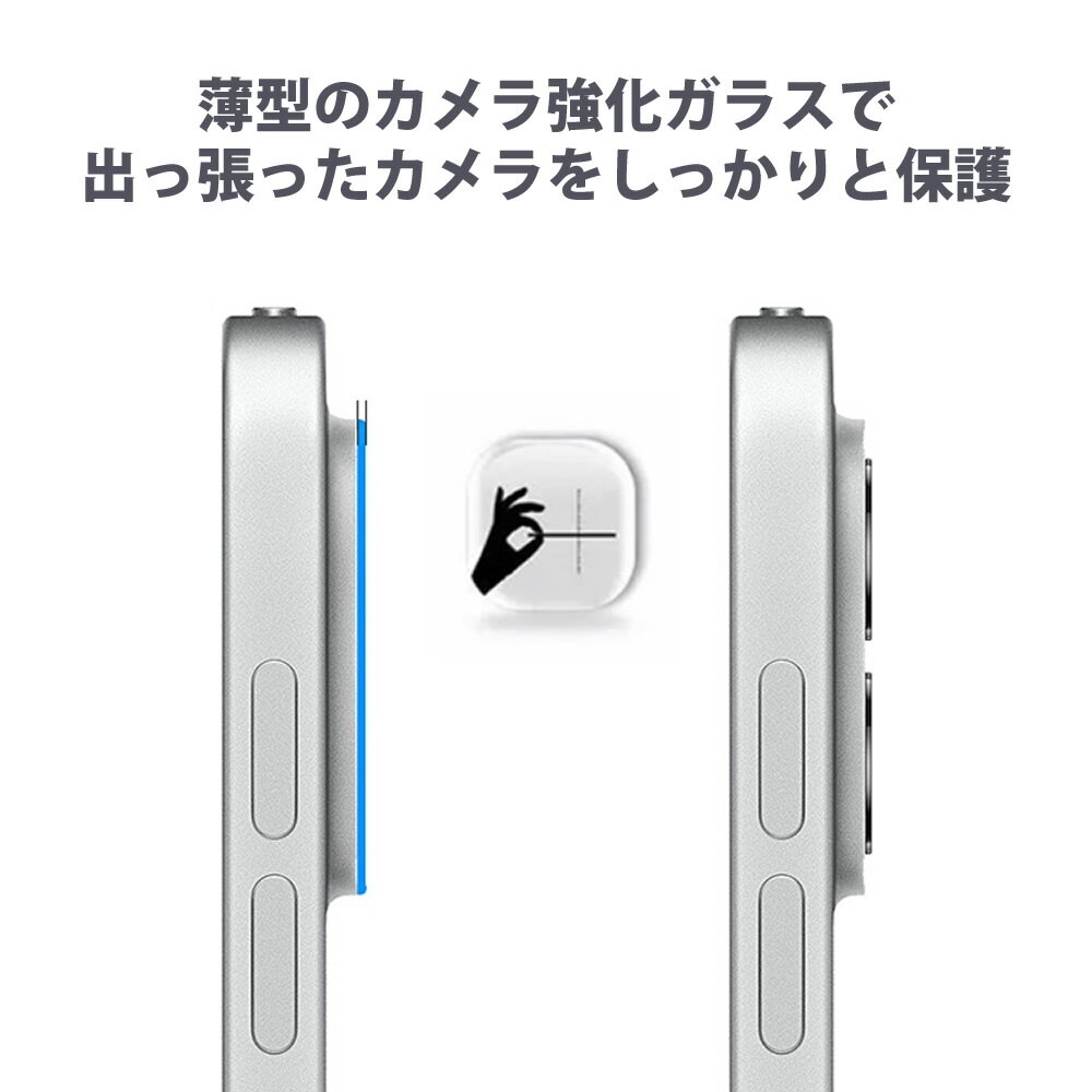 iPad Pro 11インチ & 12.9インチ 複眼カメラ用 カメラ強化ガラス カメラレンズ用透明ガラス プロテクトカバー カメラ保護フィルム カメラカバー