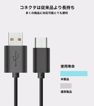 Type-C USBケーブル 急速充電 スマホ 充電 ケーブル 1m データ転送 充電器 タイプC Mac Book Android Galaxy Xperia AQUOS HUAWEIケーブル