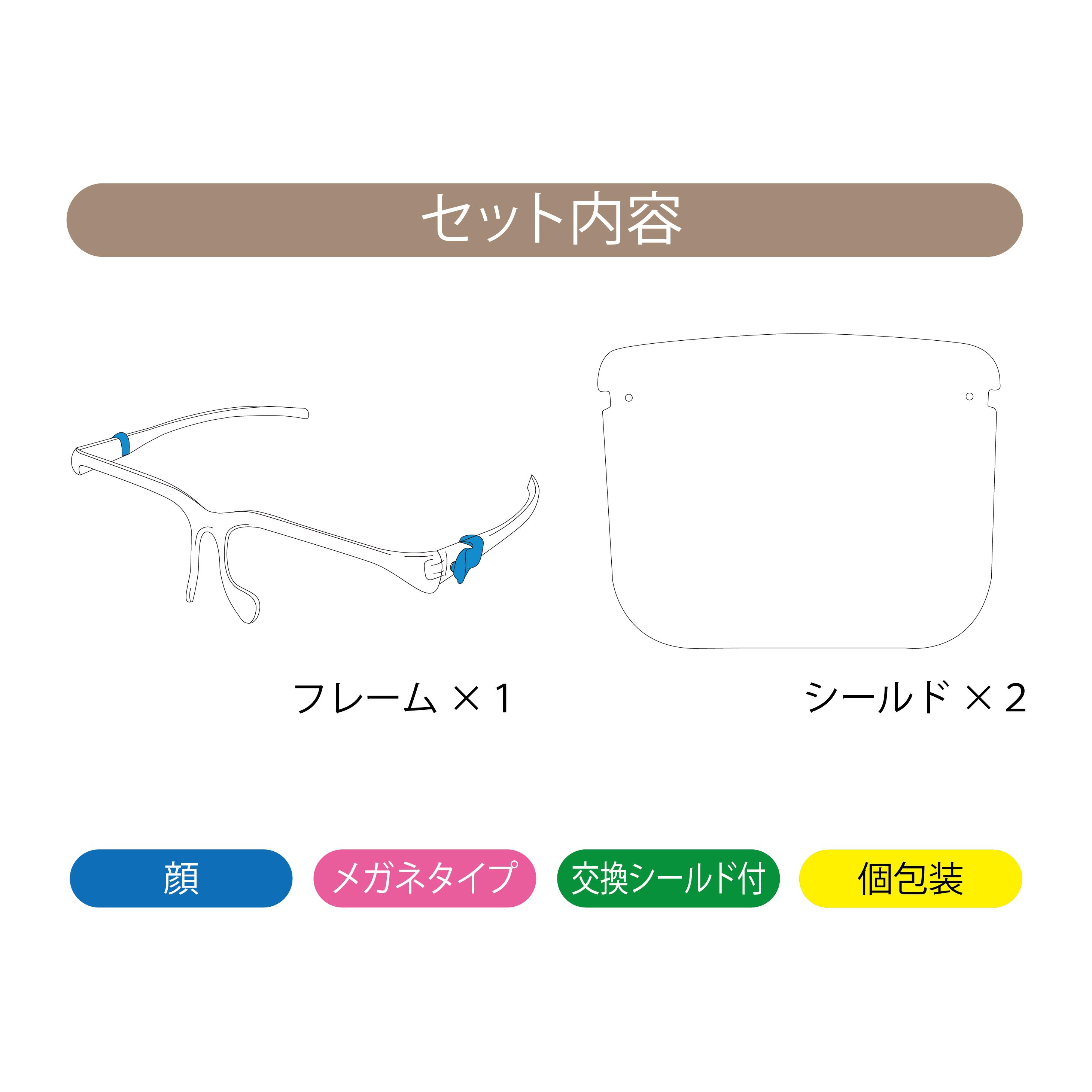【最安値挑戦】フェイスガード2（1セット/袋）メガネタイプ 交換シールド付 個包装 フェイスシールド 眼鏡対応 マスク 眼鏡型 取り替え メガネ型 めがね 医療用 フェイスガード 医療 介護 接客 コンビニ 接客業 介護施設 水洗い 透明シールド クリア