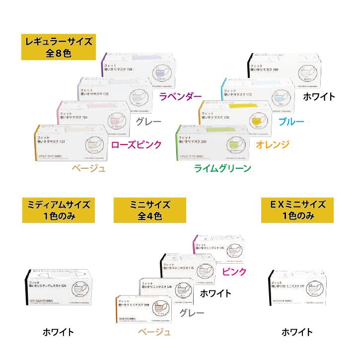 【最安値挑戦】フィット使いきりマスクシリーズ（50枚入/箱） 3層 外平ゴム 表面ゴム付 PEノーズワイヤー入 医療 介護 業務用 家庭用 まとめ買い 不織布マスク 男 女 使い捨て