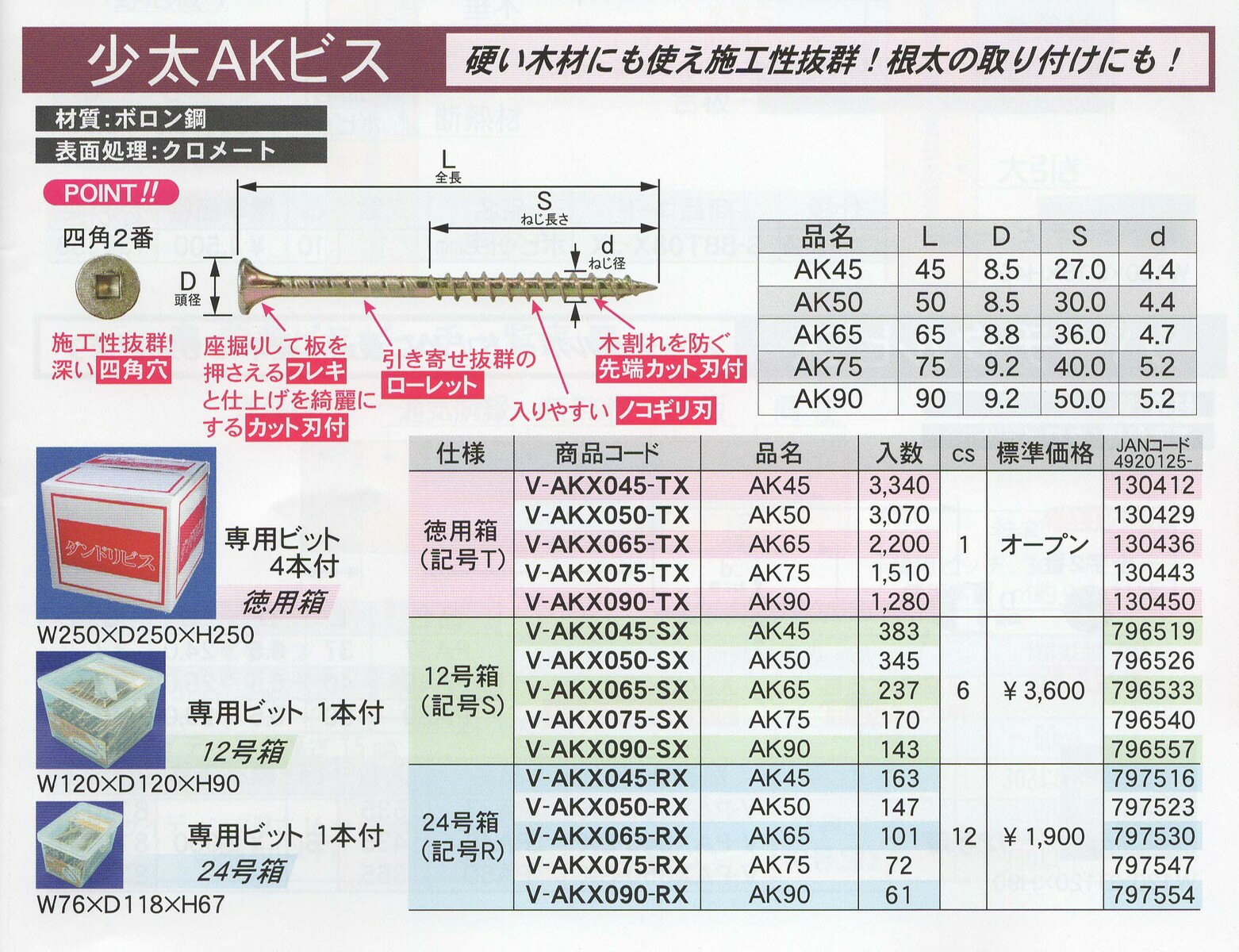 Rakuten - 【1ケース特価】　DANDORI VIS ダンドリビス　少太AKビス　24号箱x12個 【代引き不可】【沖縄・離島配送不可】