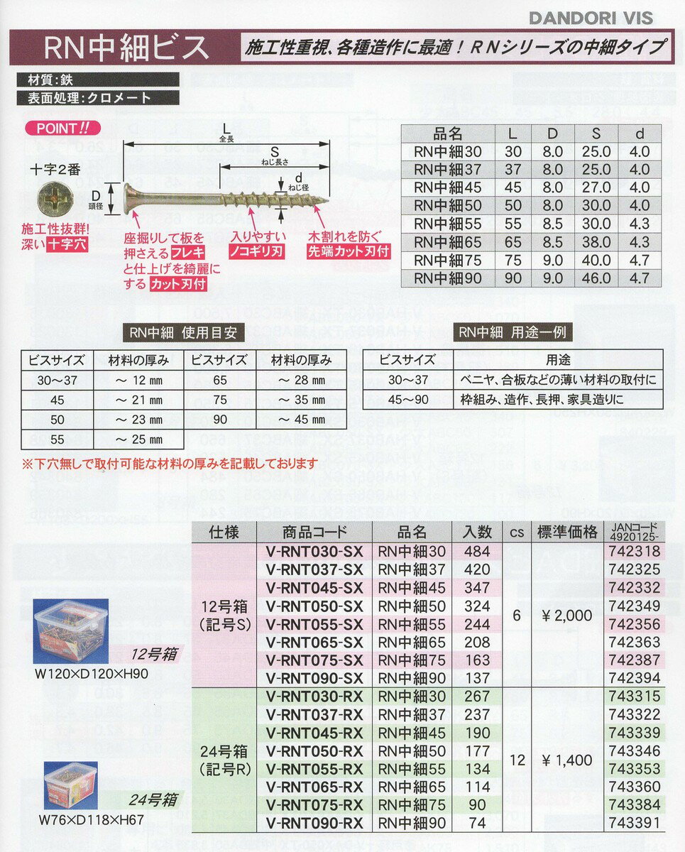 Rakuten - 【1ケース特価】　DANDORI VIS ダンドリビス　RN中細ビス　12号箱x6個　【代引き不可】【沖縄・離島配送不可】