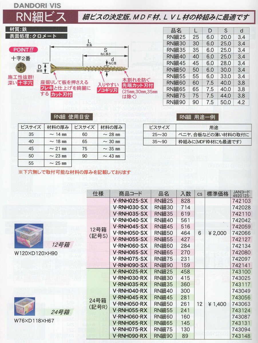 Rakuten - 【1ケース特価】　DANDORI VIS ダンドリビス　RN細ビス　12号箱x6個　【代引き不可】【沖縄・離島配送不可】