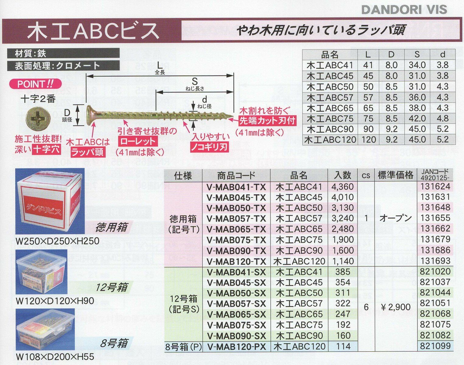 乐天商城 - 【6箱入】 DANDORI VIS ダンドリビス　木工ABCビス　12号箱x6個（1ケース）【代引き不可】【沖縄・離島配送不可】