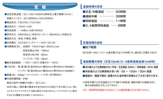 ケンウッド トランシーバー用大容量リチウムイオンバッテリー（7.4 V / 1800mAh） KNB-57L KENWOOD