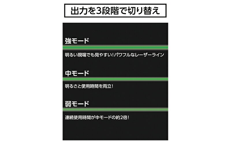 シンワ測定　70873／レーザーロボ LEXIA 31AR グリーン 受光器・三脚セット【代引き不可】【沖縄・離島配送不可】 3