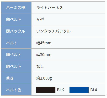 藤井電工/ツヨロン TH-510-2NV93S...の紹介画像2