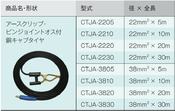 マイト工業　CTJA-3820　アースクリップ・ジョイントオス付キャップタイヤ 20m （...