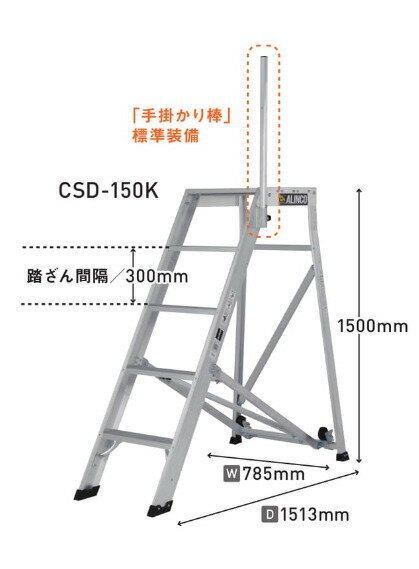 ���륤�󥳡�����桡CSD-150K��5�� ���̥��㥹��������������Բġۡ����̳�ƻ�����졦Υ�������Բġۡ��ڸĿ��������Բġ�