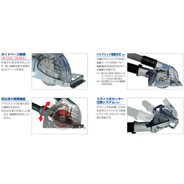ナカヤ　ハイブリット式集塵アダプター　NK-105A　【代引不可】【沖縄・離島配送不...