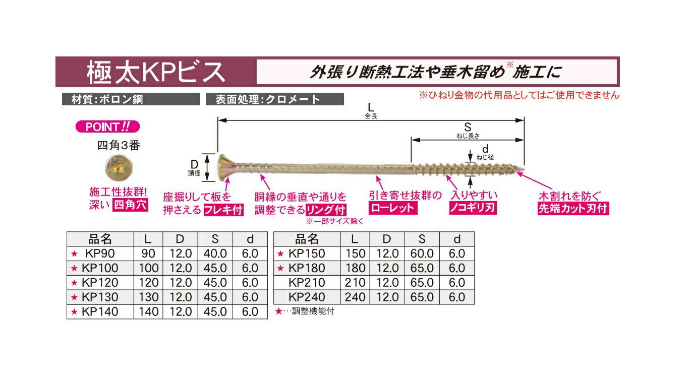 楽天市場】ダンドリビス 極太kk105 徳用箱の通販 楽天市場】ダンドリビス 極太kk105 徳用箱の通販