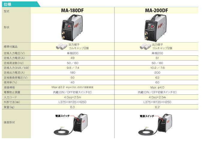 【在庫あり】 マイト工業　インバーター直流アーク溶接機　MA-DFシリーズ　【代引不可】【沖縄・離島配送不可】 1年保証