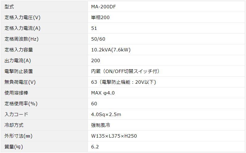 【在庫あり】 マイト工業　MA-200DF 1年保証　(正規品)　インバーター直流アーク溶接機　　【代引不可】　【沖縄・離島配送不可】　 デジタル制御 出力電流 200A　MA200DF 3