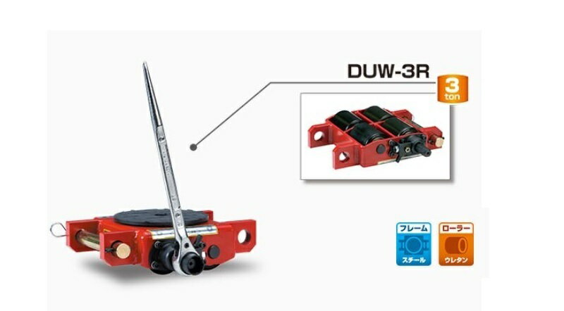 ダイキ　スピードローラー　R型　自走式　DUW-3R　ラチェットレバー付【代引不可】【北海道・九州・沖縄・離島配送不可】手動型　4ローラー　ウレタンローラー　スチールフレーム