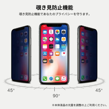 iPhone12 iPhone12mini iPhone11 pro iPhoneXR iPhoneX 強化ガラス iPhone8 iPhoneXS iPhone iPhoneSE 覗き見防止フィルム ブルーライトカット 保護ガラス 保護フィルム ガラスフィルム