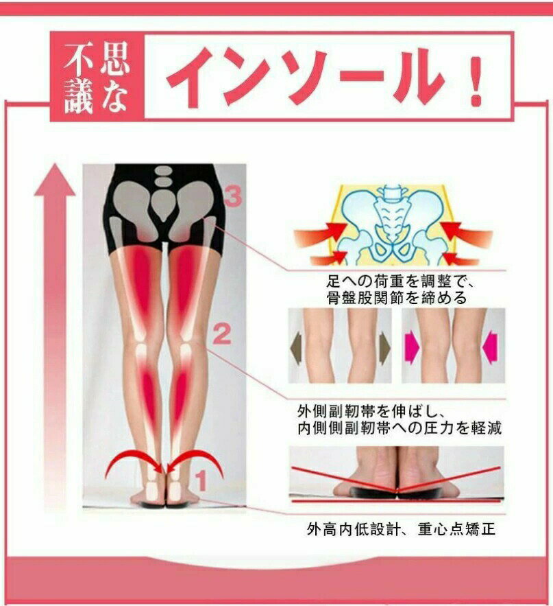 インソール 内転筋に働いて美脚歩行を促すぷにぷに 1足 靴に貼り付けて使う インソ...