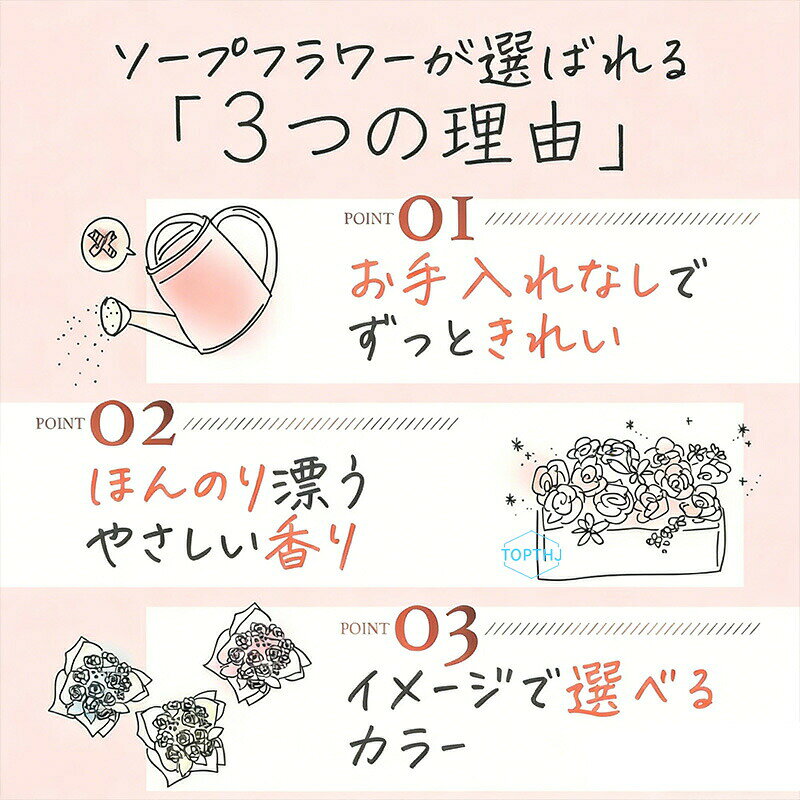 Smart+のソープフラワー 花束 ブーケ プレゼント 成人式 ギフト バラ フラワーソープ アレンジメント 造花 おしゃれ バレンタインデー 結婚祝い 結婚記念日 お誕生日 誕生日プレゼント 退職 女性 母 妻 お花 お祝い 発表会 退職祝い 法人 開店祝い お見舞い 卒業式｜アングル2