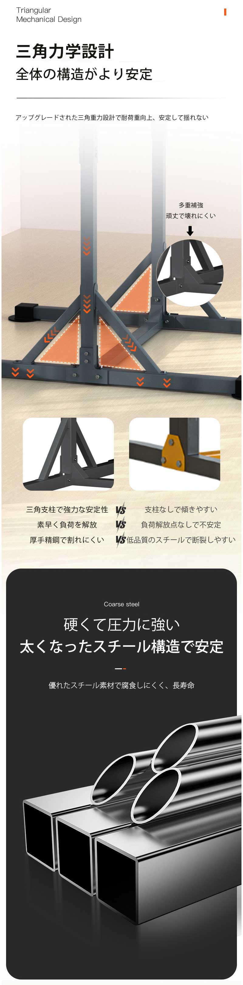 懸垂バー ぶら下がり健康器 懸垂マシン トレーニング器具 耐荷重400kg チンニング ...