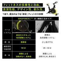 【予約/楽天総合1位】第3世代フィットネスバイクFITBOX|スピンバイククロストレーナーエアバイクトレーニングバイクルームバイクエアロフィットネスバイクダイエット器具ダイエット消音静音有酸素運動高齢者リハビリ低身長連続使用60分が90分